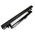 Pin laptop Lenovo Y450 Y550